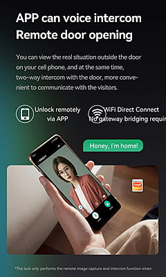 Smart Door Lock with Intercom