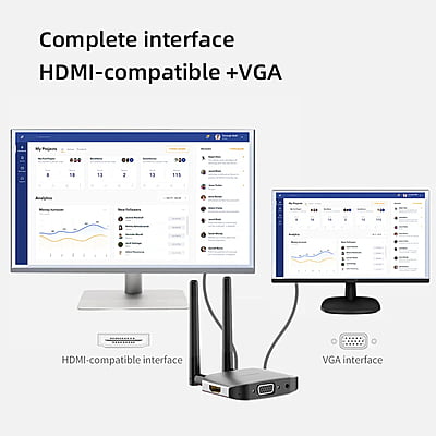 Wireless HDMI transmitter and receiver