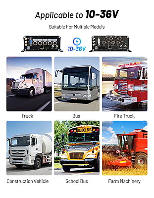 Truck Vehicle Bus Car Mobile Ai DVR Camera Kit