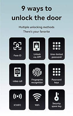 Smart Door Lock with Intercom